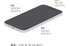 iphone13promax尺寸详细介绍