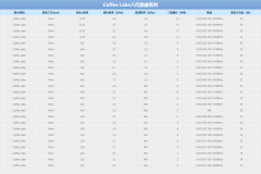 英特尔8代酷睿处理器功耗图