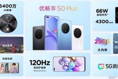 优畅享50plus参数配置