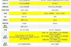 魅族20和小米13哪个好