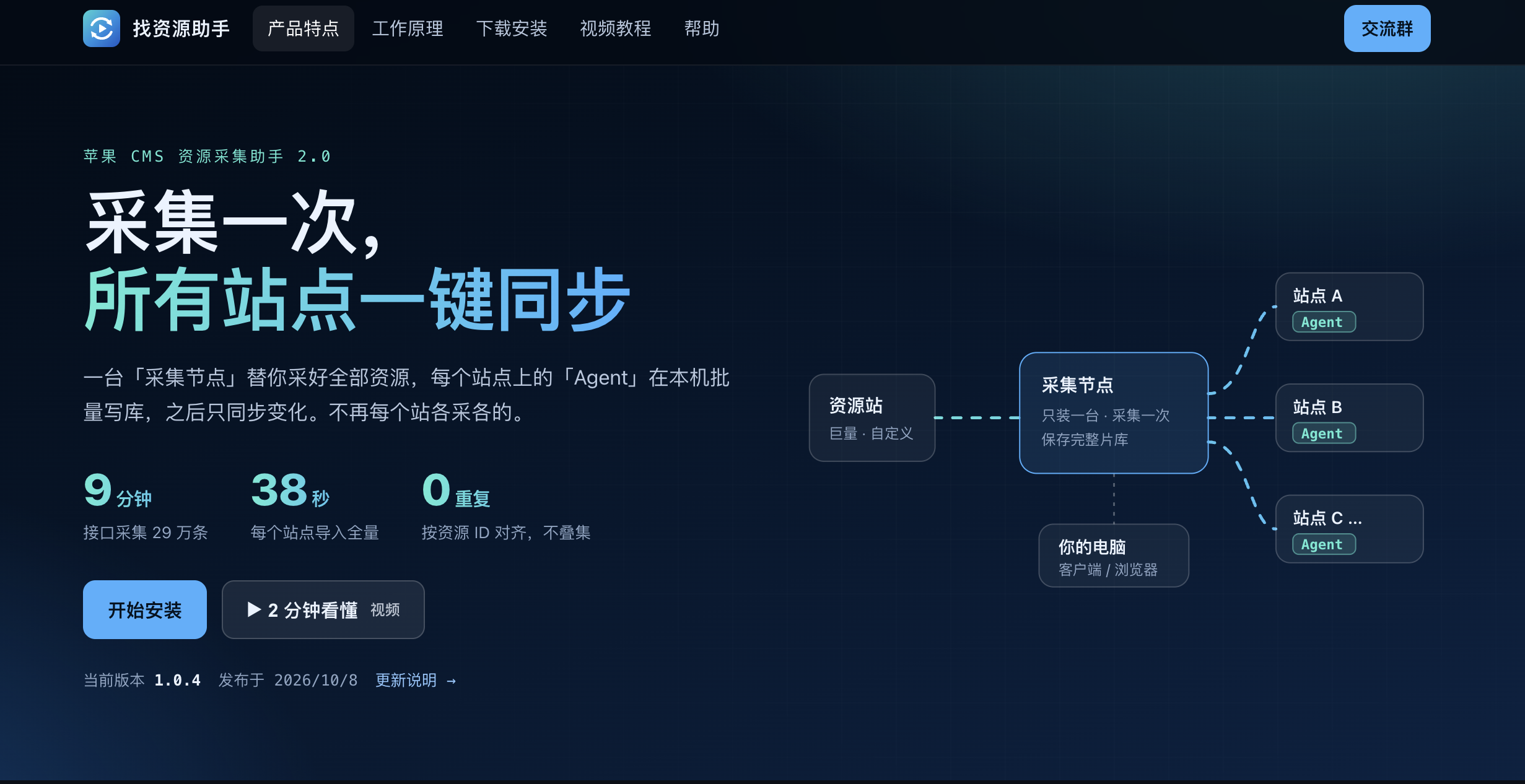 找资源助手｜苹果CMS采集同步工具